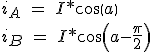 i_A\ =\ I*cos(a)\\ i_B\ =\ I*cos(a-\frac{\pi }{2})